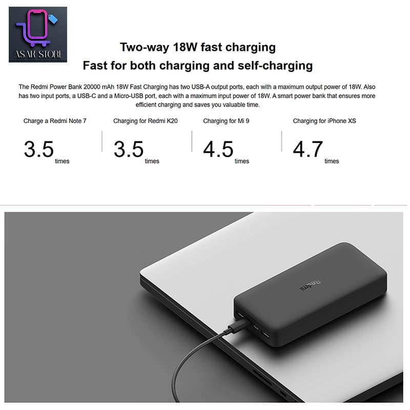 پاوربانک شیائومی مدل PB200LZM با ظرفیت 20000 میلیآمپر ساعت و فناوری فست شارژ